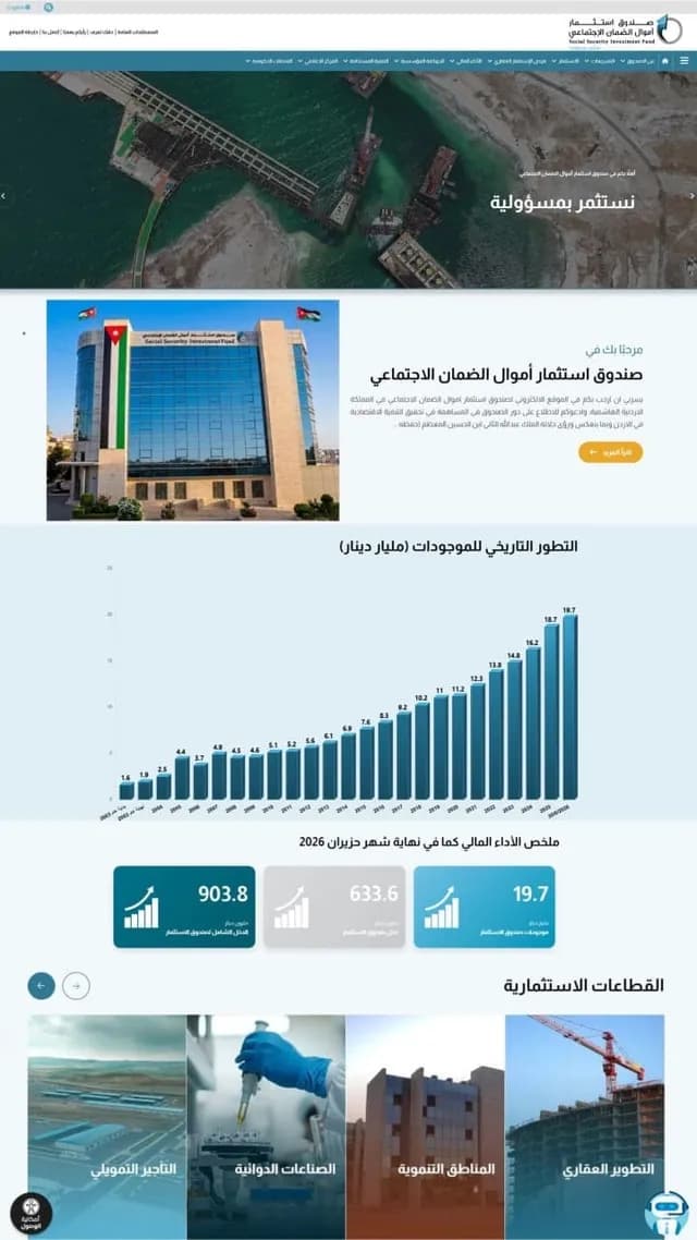 الضمان الاجتماعي يطلق موقعه الإلكتروني الجديد بخدمات مبتكرة