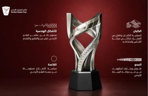 الأردن يكشف عن التصميم الجديد لكأس السوبر