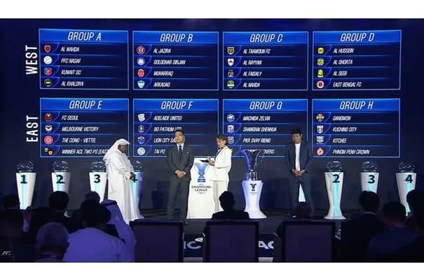 قرعة آسيوية قوية للفيصلي والحسين إربد في دوري أبطال آسيا 2