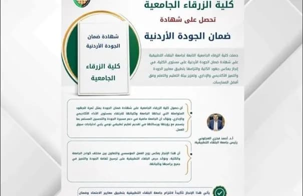 كلية الزرقاء الجامعية تنال شهادة ضمان الجودة الأردنية