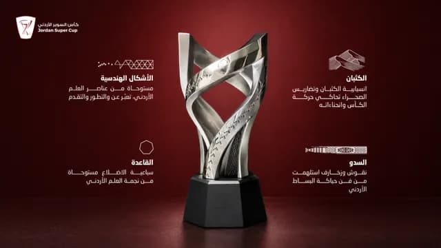 كأس السوبر الأردني بهوية جديدة تجمع التراث والوطنية