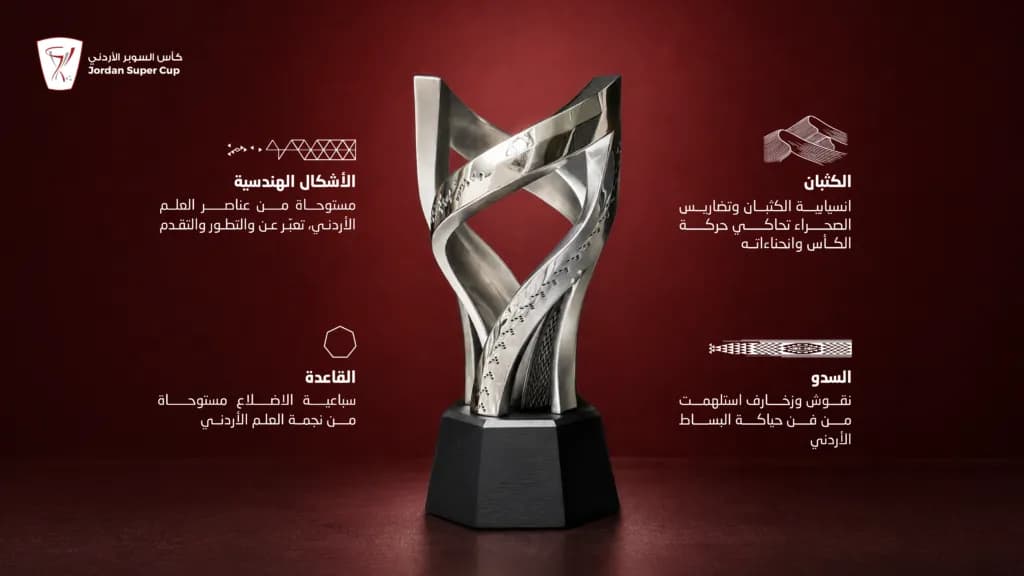كأس السوبر الأردني بهوية جديدة تجمع التراث والوطنية