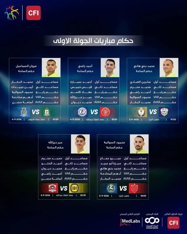 انطلاق النسخة الـ74 من الدوري الأردني للمحترفين CFI اليوم