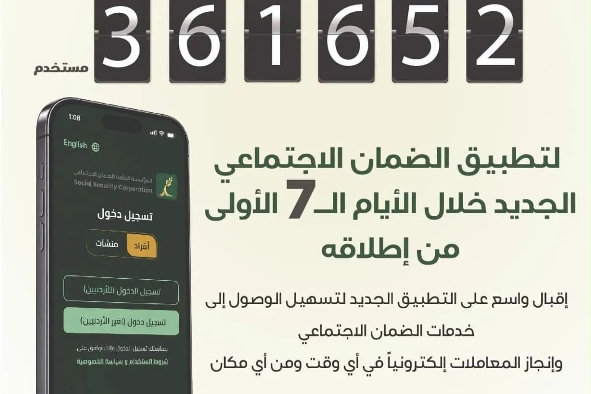 تطبيق الضمان الاجتماعي الجديد يجذب أكثر من 361 ألف مستخدم في أسبوعه الأول