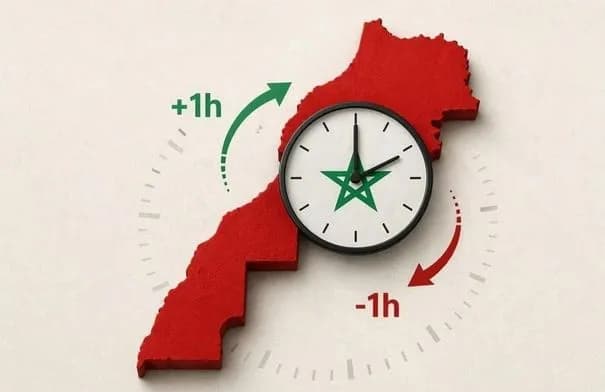 المغرب ينهي العمل بالساعة الإضافية ويعود إلى توقيت غرينتش